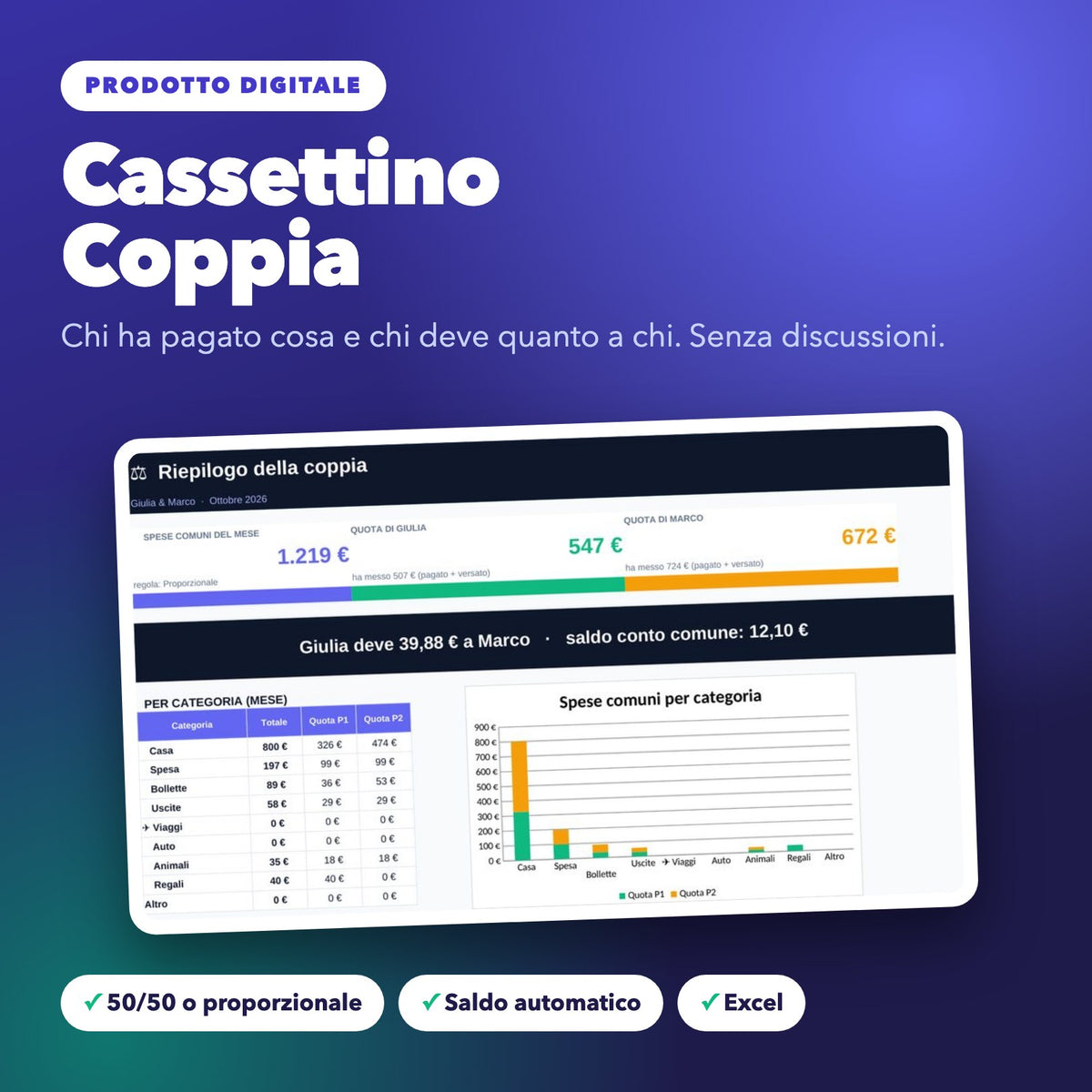 Cassettino Coppia – Spese condivise