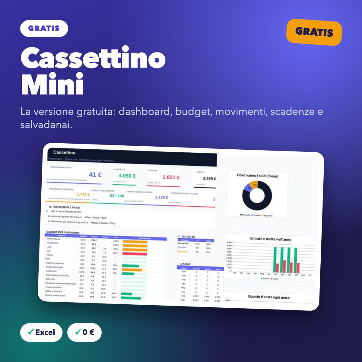 Cassettino Mini – GRATIS
