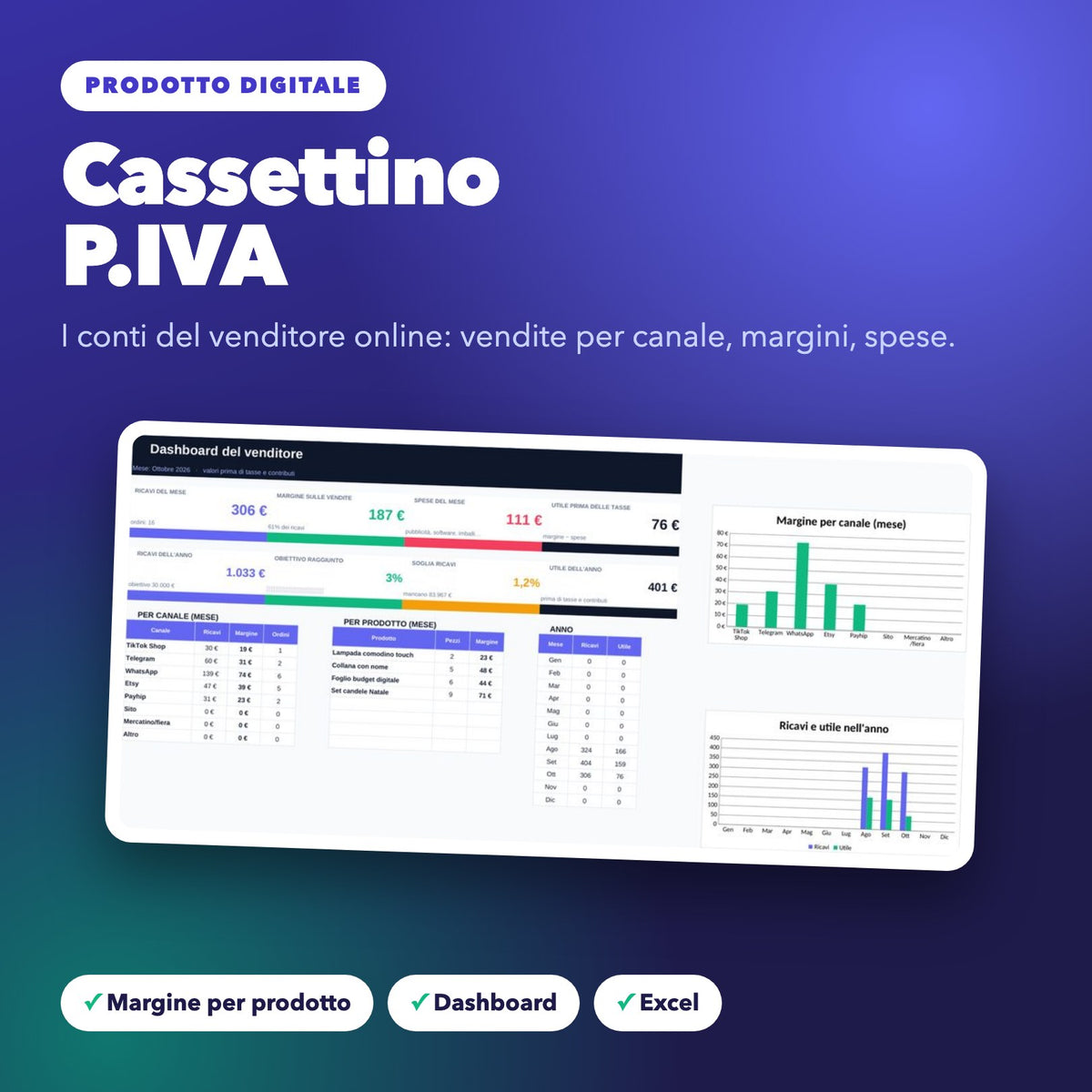 Cassettino P.IVA – I conti del venditore online