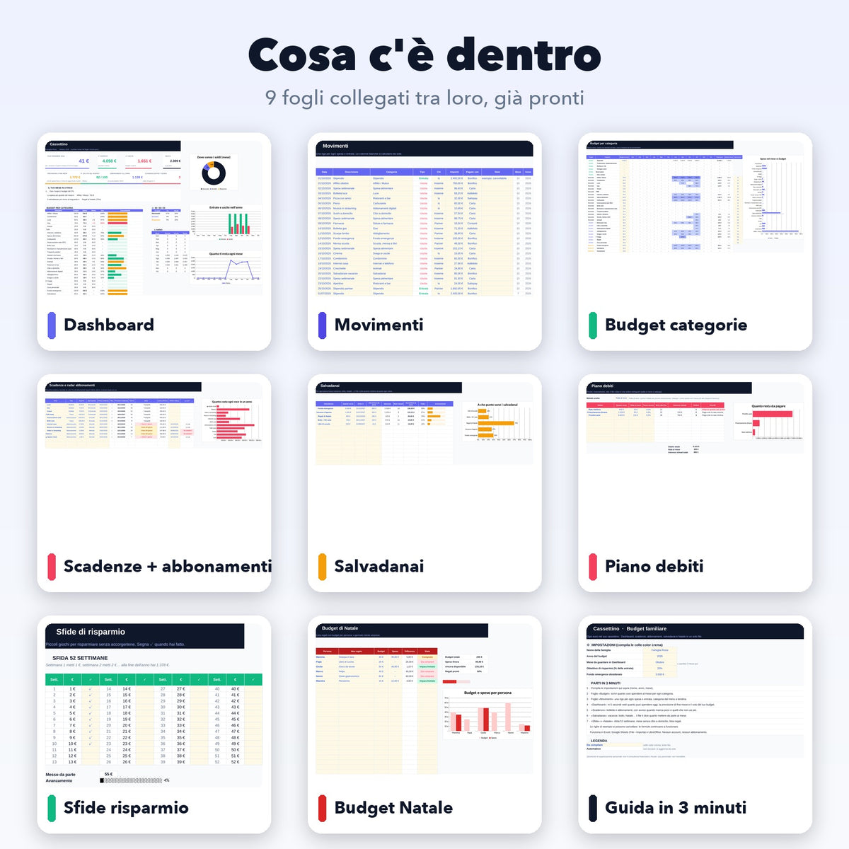 Cassettino – Budget familiare in Excel