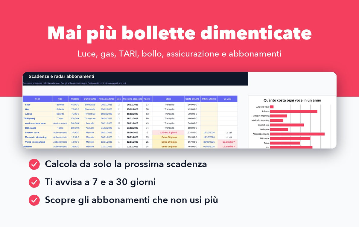 Cassettino – Budget familiare in Excel