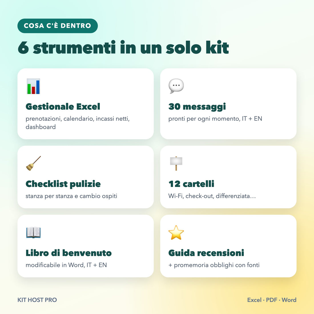 Kit Host Pro – Gestionale, messaggi e cartelli per case vacanza e B&B
