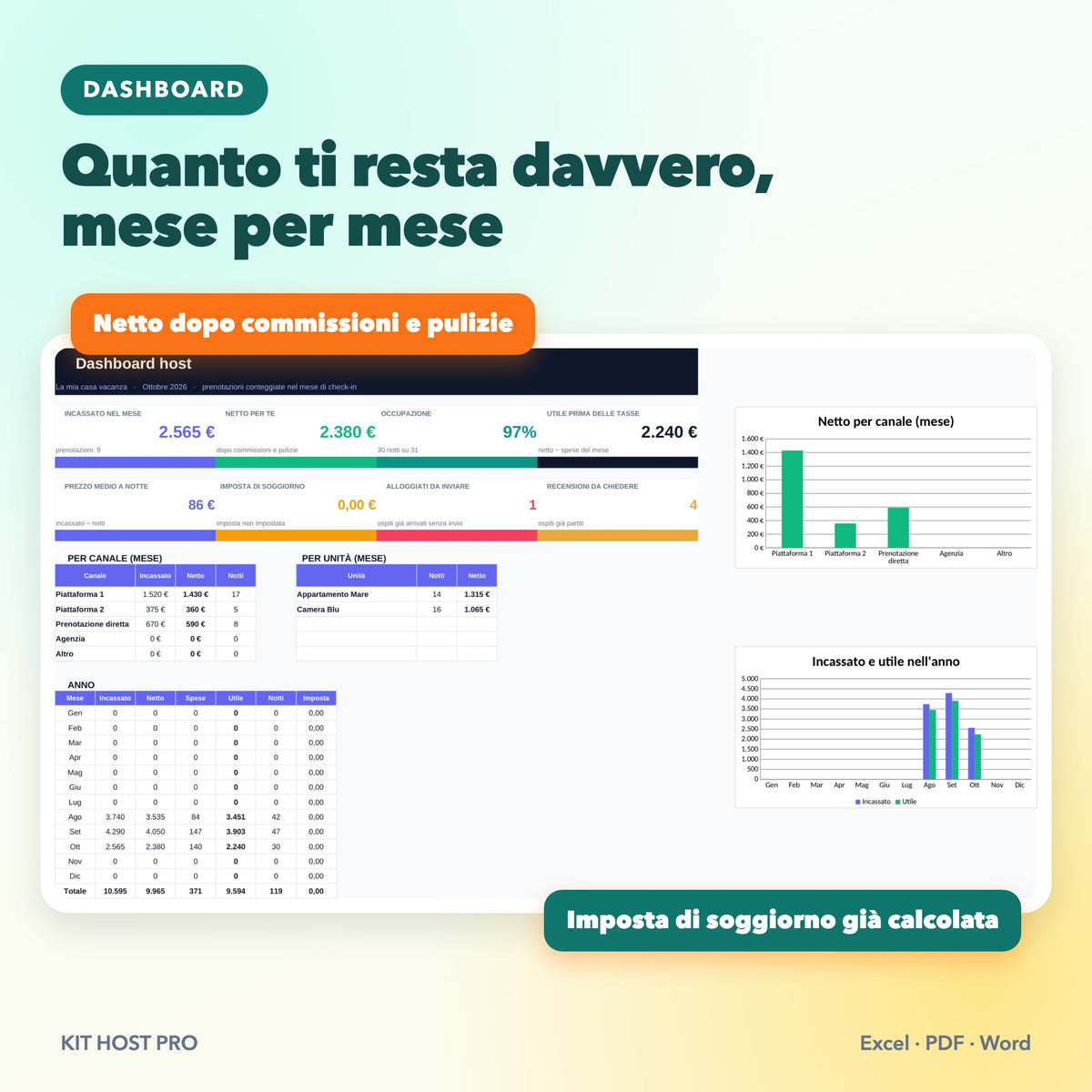 Kit Host Pro – Gestionale, messaggi e cartelli per case vacanza e B&B