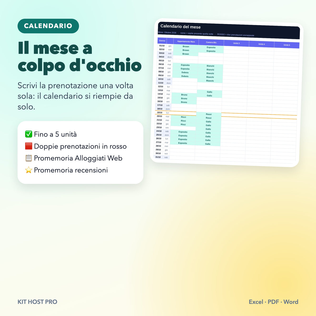 Kit Host Pro – Gestionale, messaggi e cartelli per case vacanza e B&B