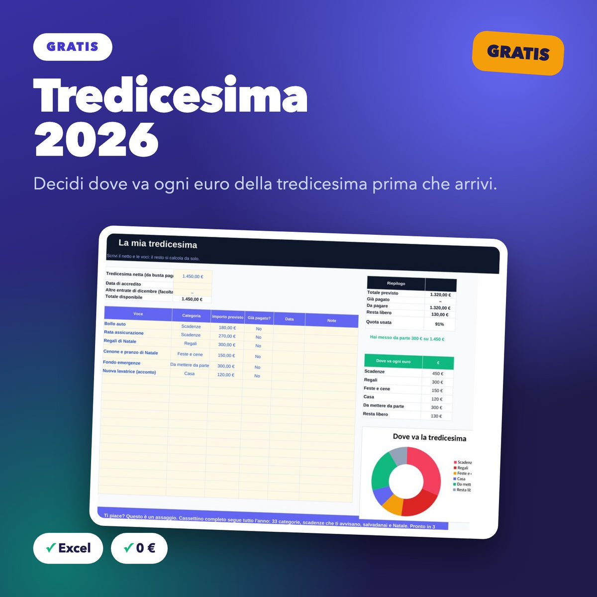 Cassettino Tredicesima 2026 – GRATIS